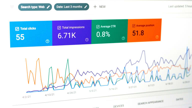Semantic keyword research and on-page SEO strategy in Fort Collins